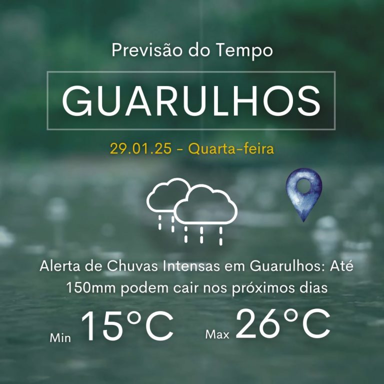 Alerta de Chuvas Intensas em Guarulhos: Até 150mm podem cair nos próximos dias