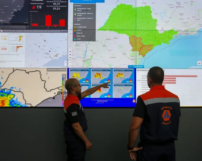 Defesa Civil de SP Mantém Alerta e Gabinete de Crise por Calor e Risco de Incêndios