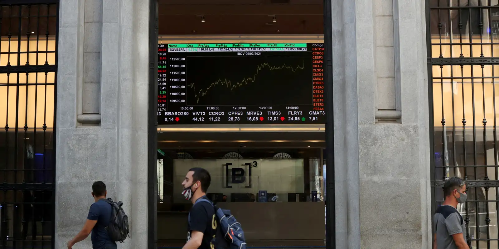 Bolsa brasileira sobe 1,3% e atinge maior nível em quase quatro meses